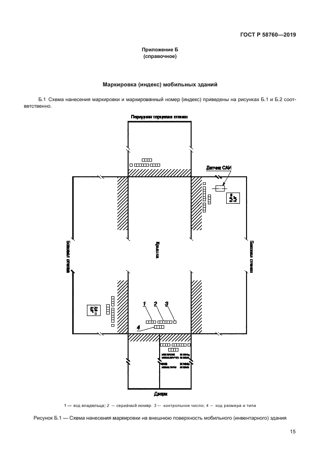 ГОСТ Р 58760-2019