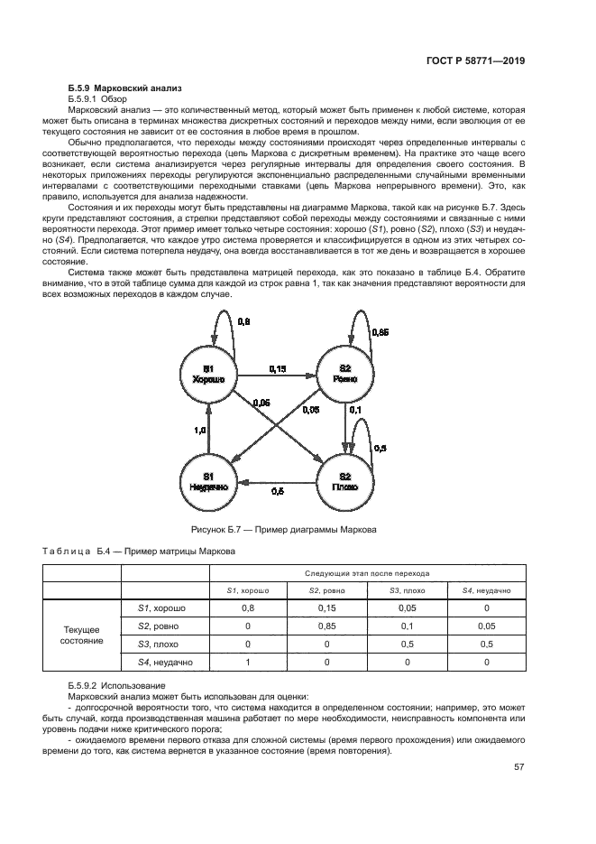 ГОСТ Р 58771-2019
