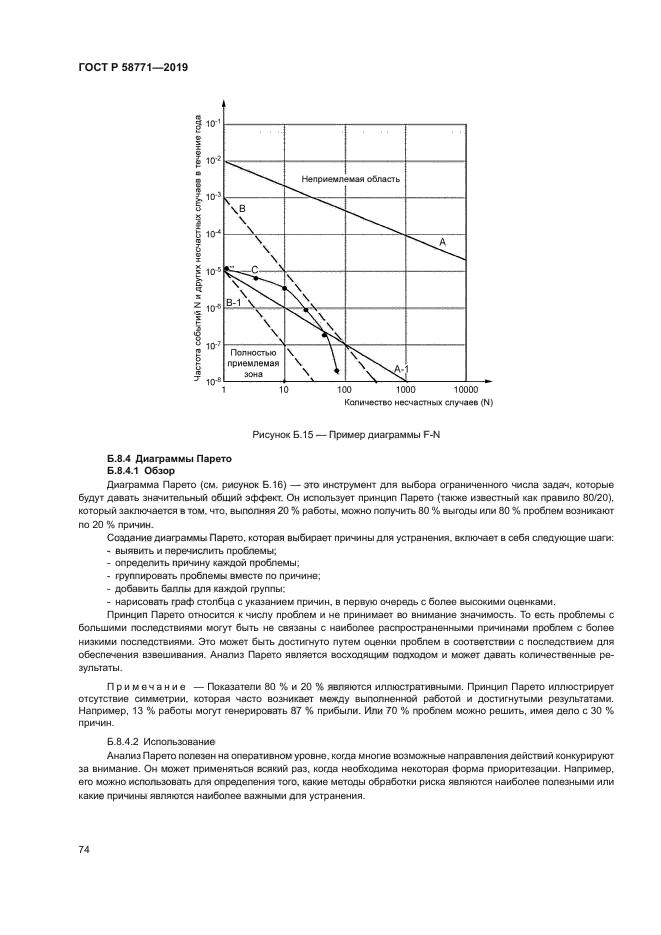 ГОСТ Р 58771-2019