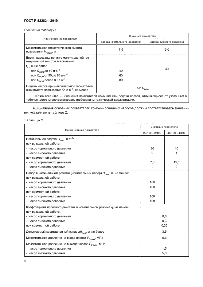 ГОСТ Р 52283-2019
