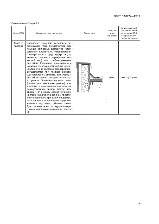 ГОСТ Р 58774-2019
