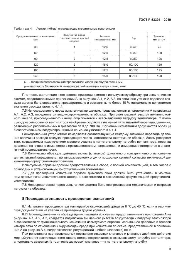 ГОСТ Р 53301-2019