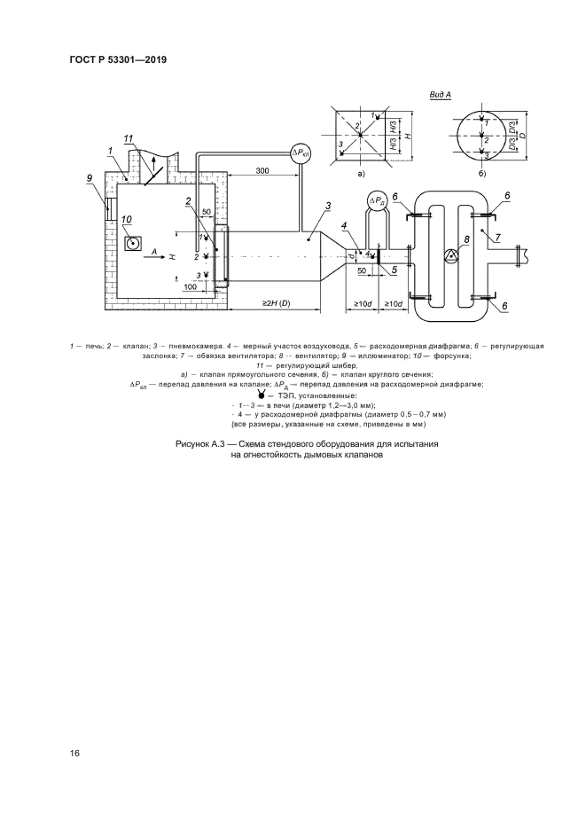 ГОСТ Р 53301-2019