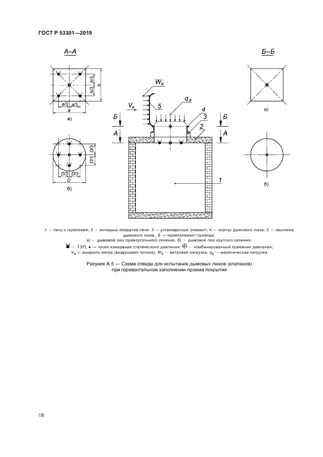 ГОСТ Р 53301-2019