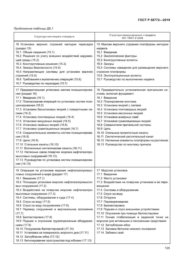 ГОСТ Р 58772-2019