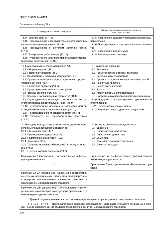 ГОСТ Р 58772-2019