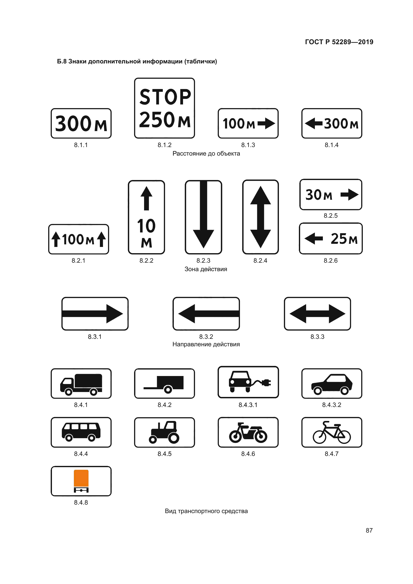 ГОСТ Р 52289-2019