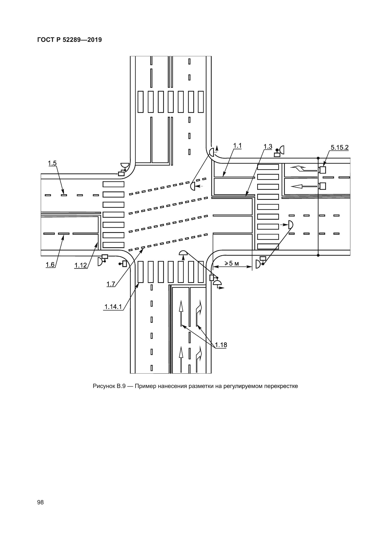 ГОСТ Р 52289-2019