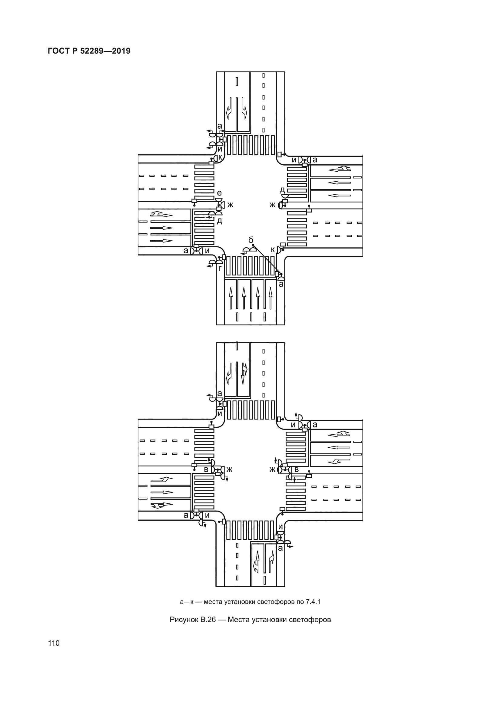 Р 52289 2004. ГОСТ Р 52289-19. Светофоры ГОСТ 52289-2019. Дорожные знаки ГОСТ Р 52289-2019. Разметка 1.1 ГОСТ Р 52289-2019.