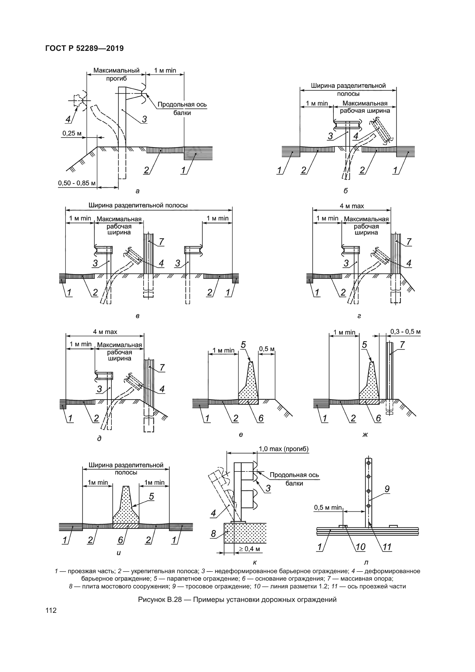ГОСТ Р 52289-2019