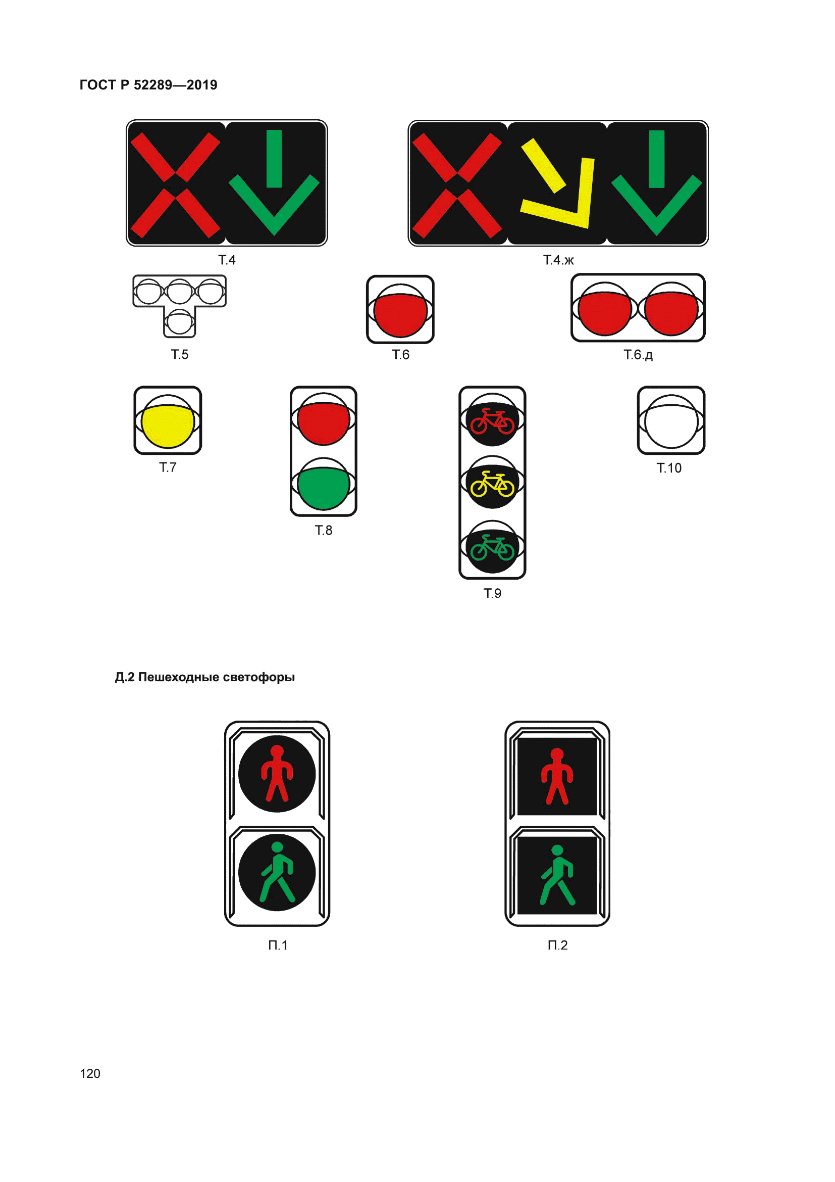 ГОСТ Р 52289-2019