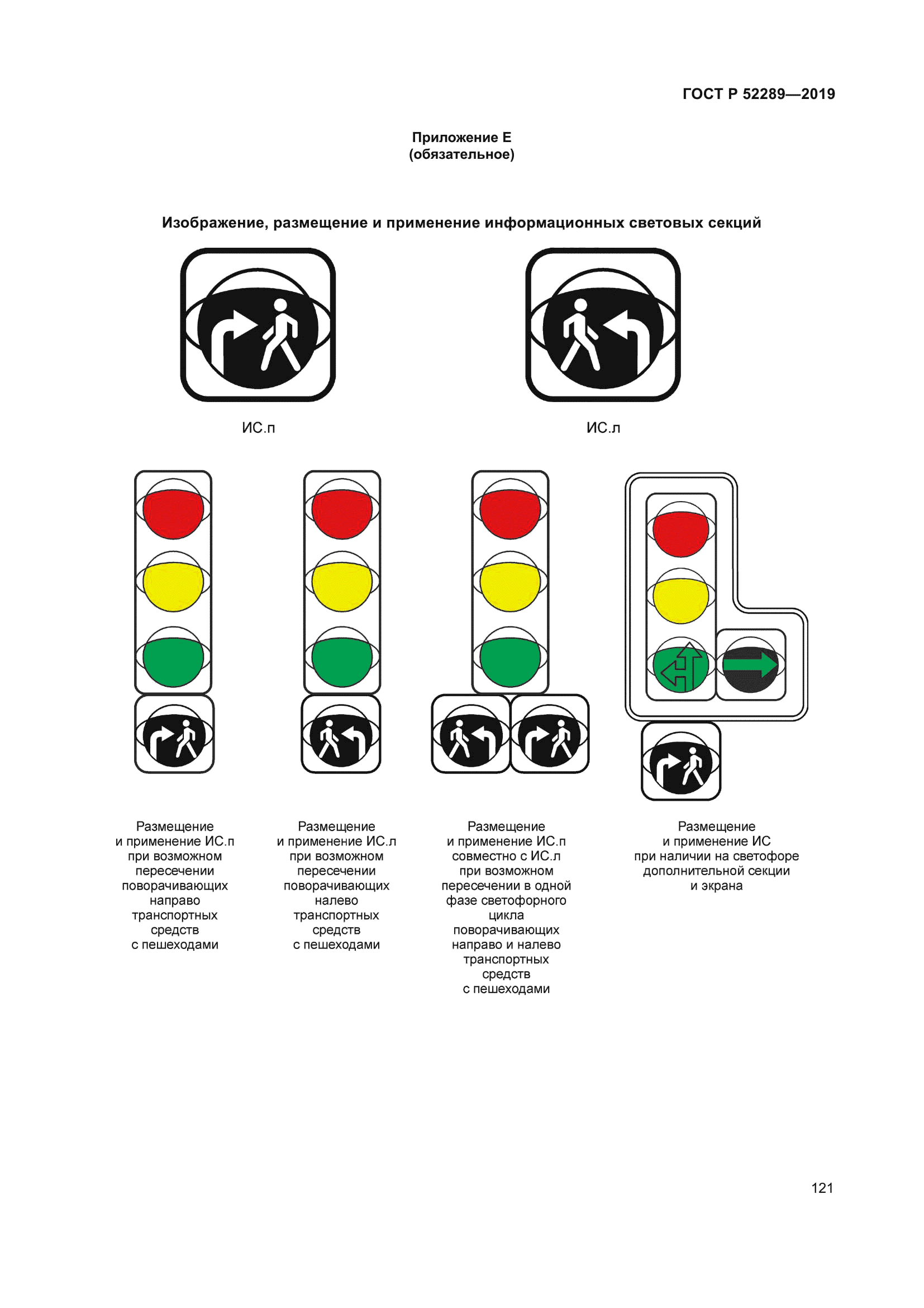 ГОСТ Р 52289-2019