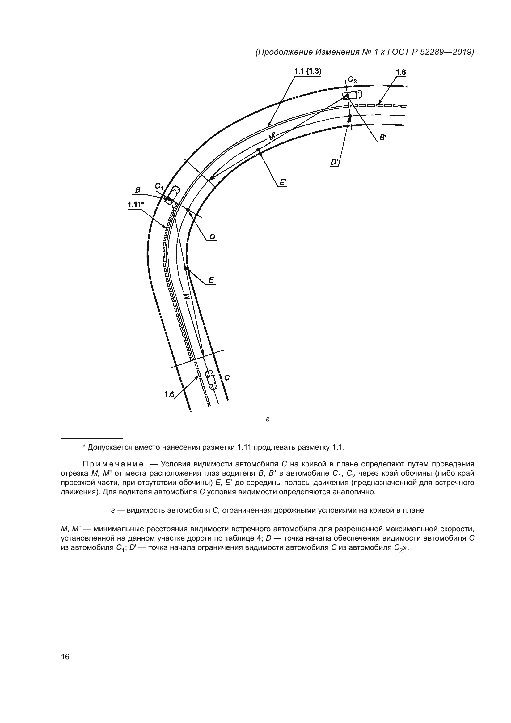 ГОСТ Р 52289-2019