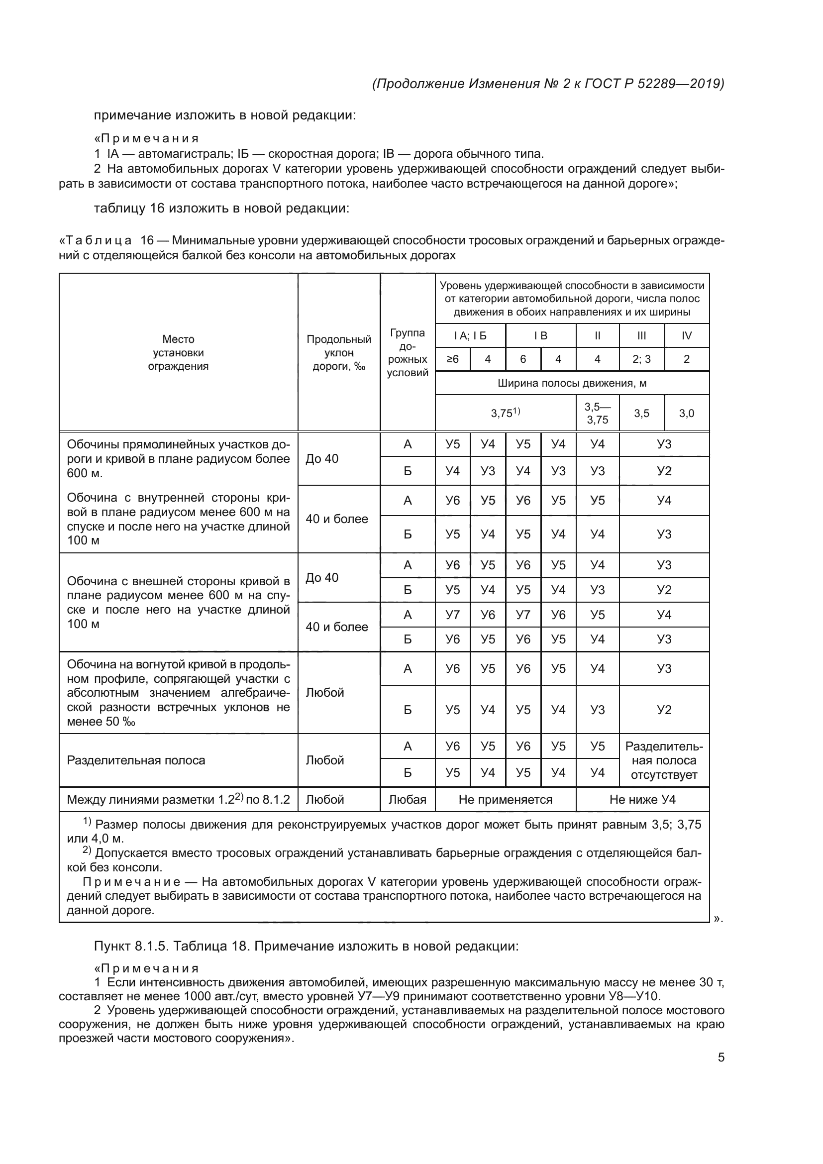 ГОСТ Р 52289-2019