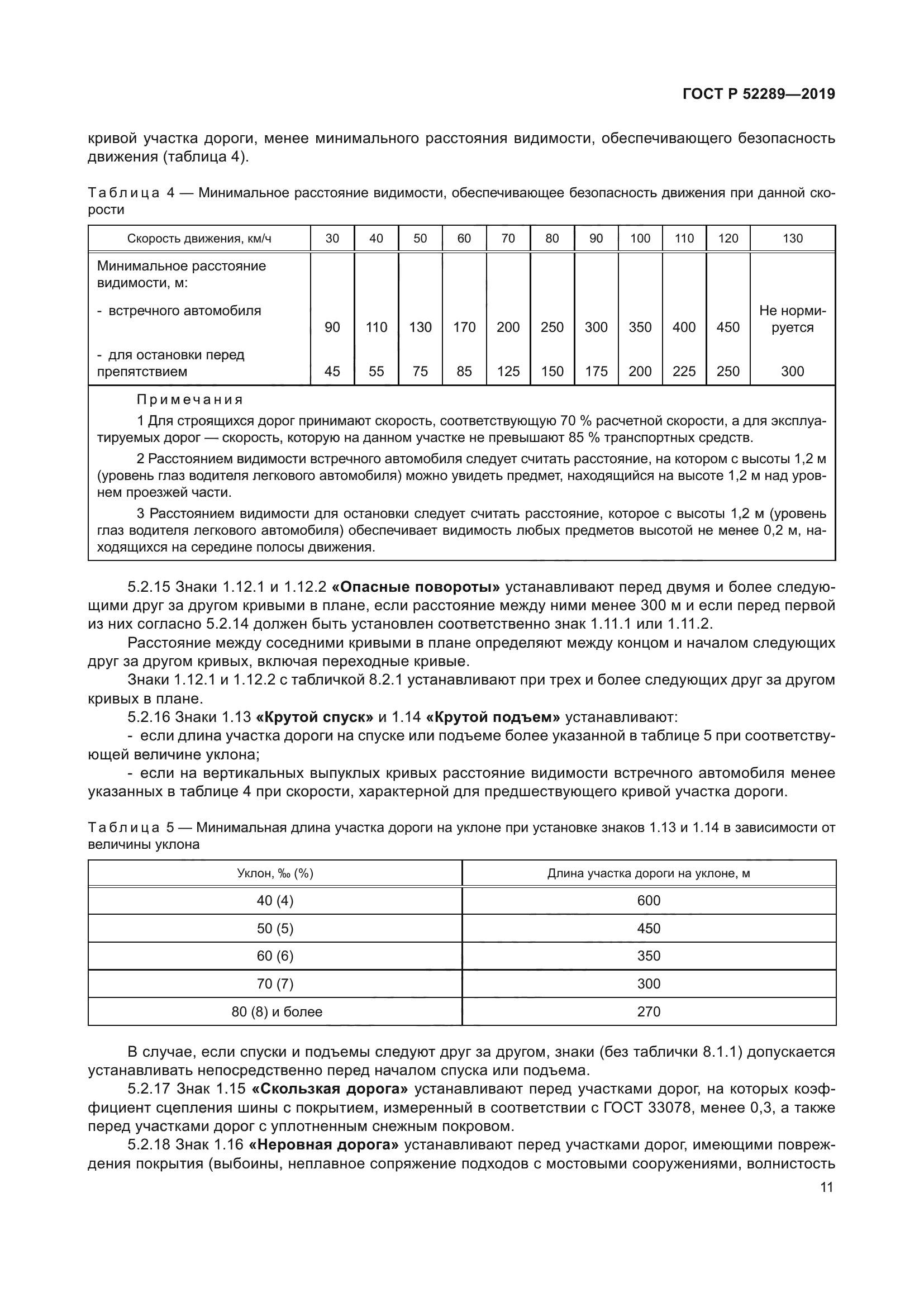 ГОСТ Р 52289-2019