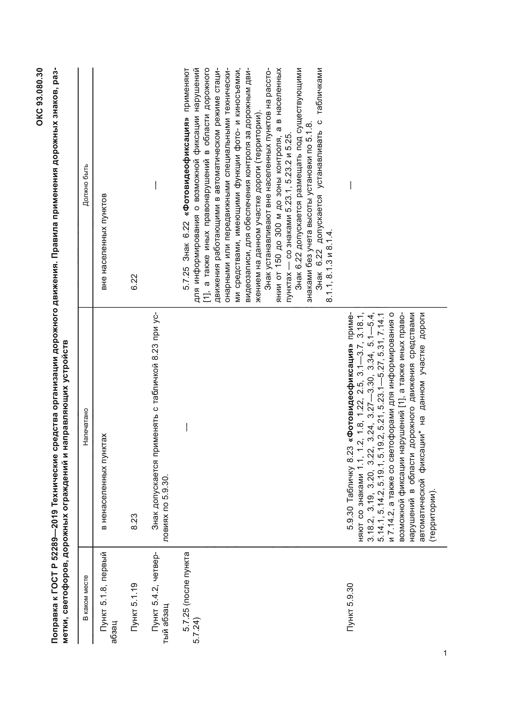 ГОСТ Р 52289-2019