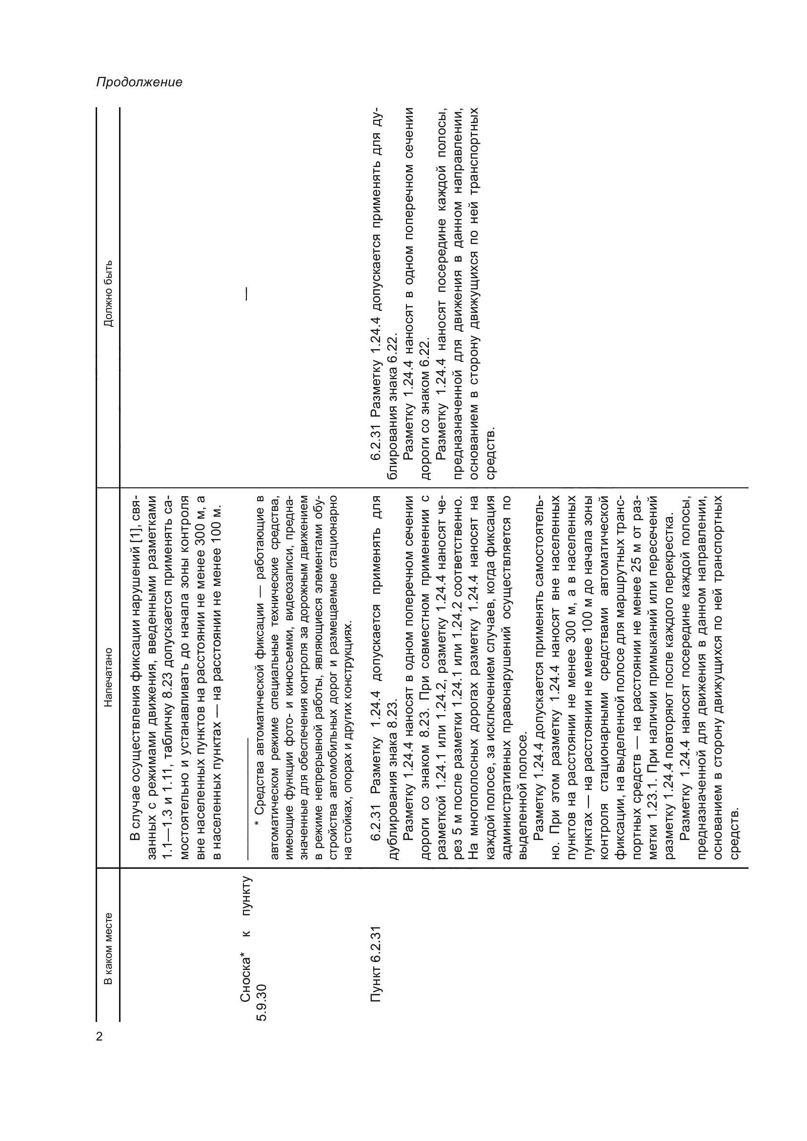 ГОСТ Р 52289-2019