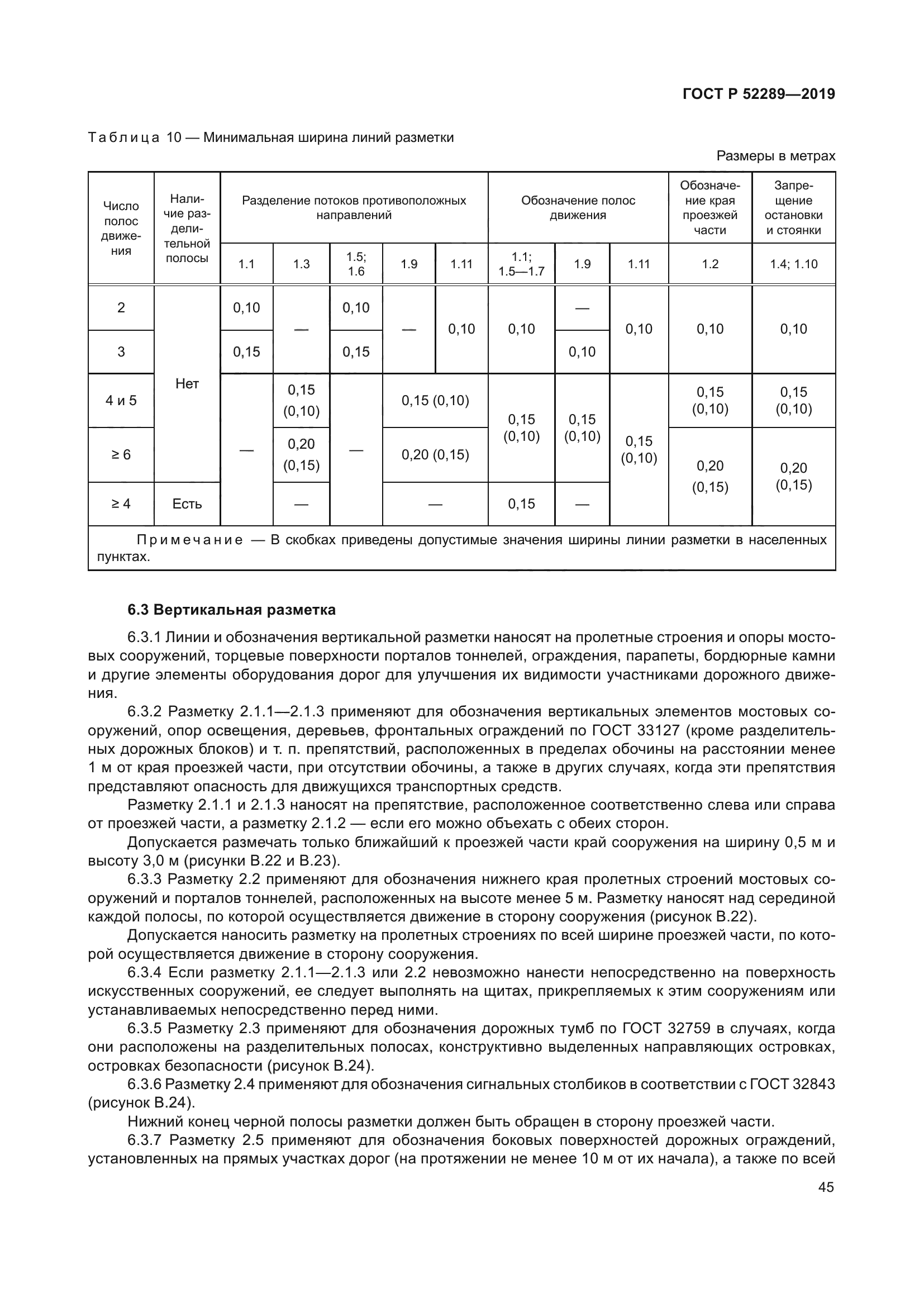 ГОСТ Р 52289-2019