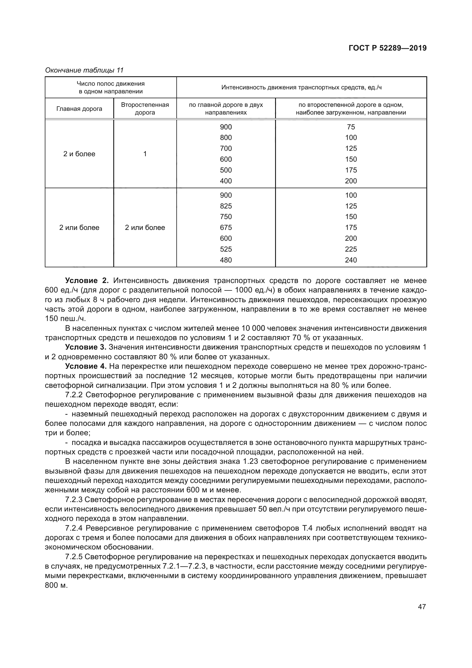 ГОСТ Р 52289-2019