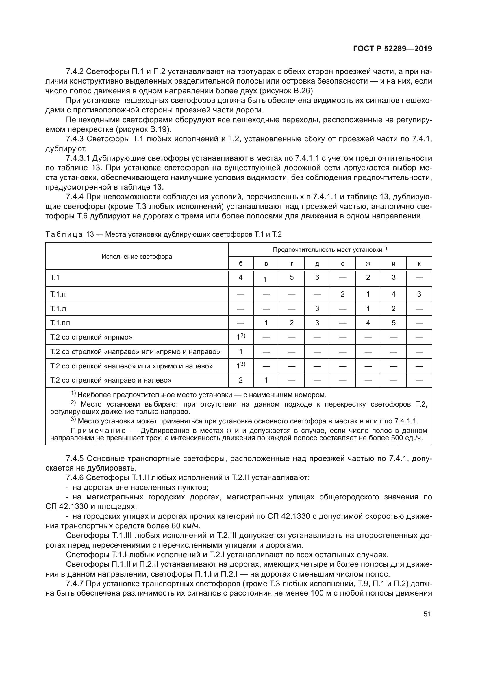 ГОСТ Р 52289-2019