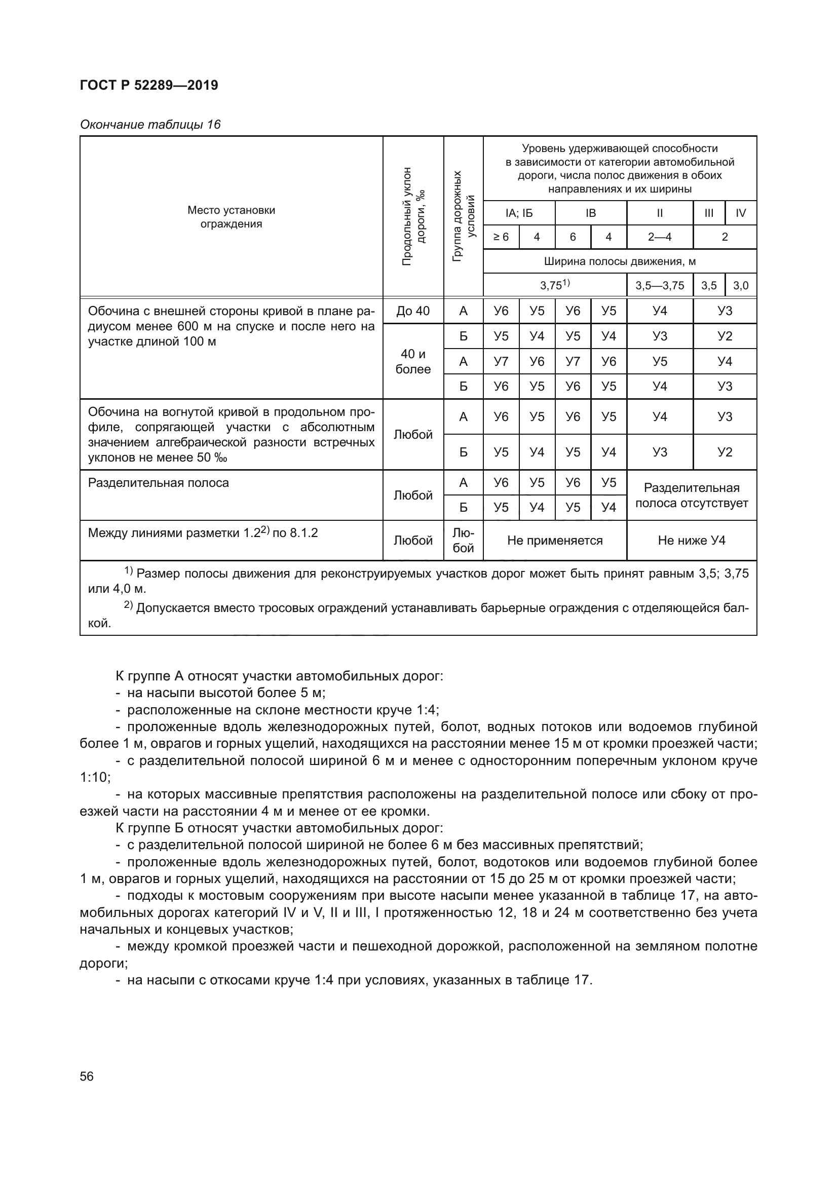 ГОСТ Р 52289-2019