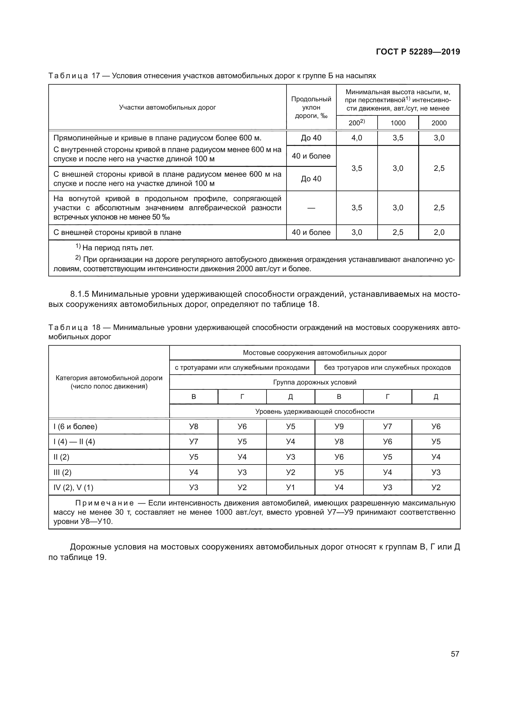 ГОСТ Р 52289-2019