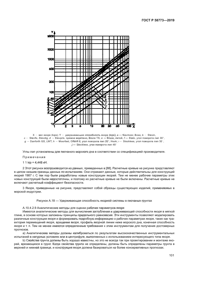 ГОСТ Р 58773-2019