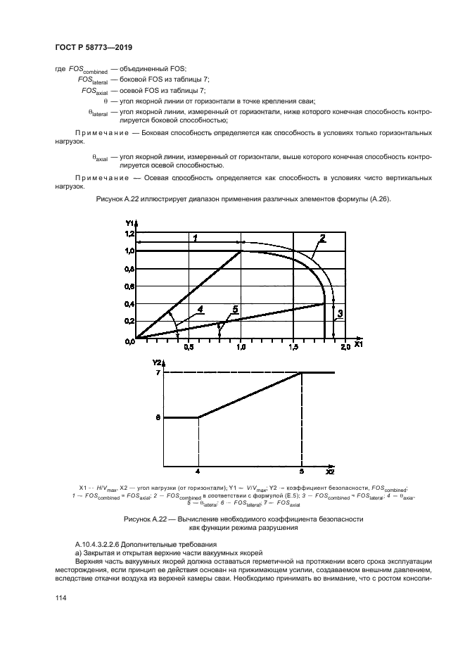ГОСТ Р 58773-2019