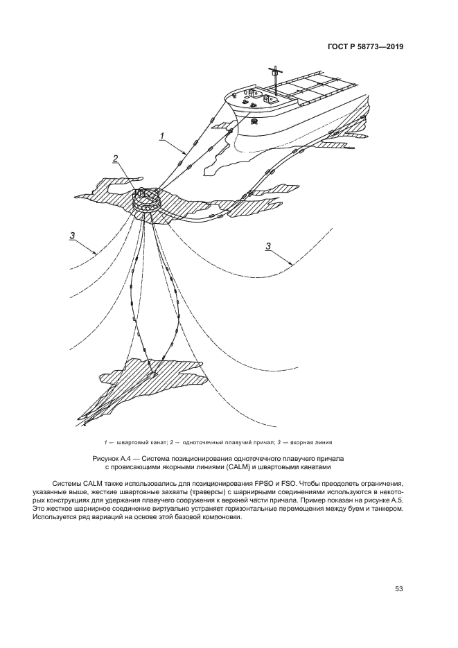 ГОСТ Р 58773-2019