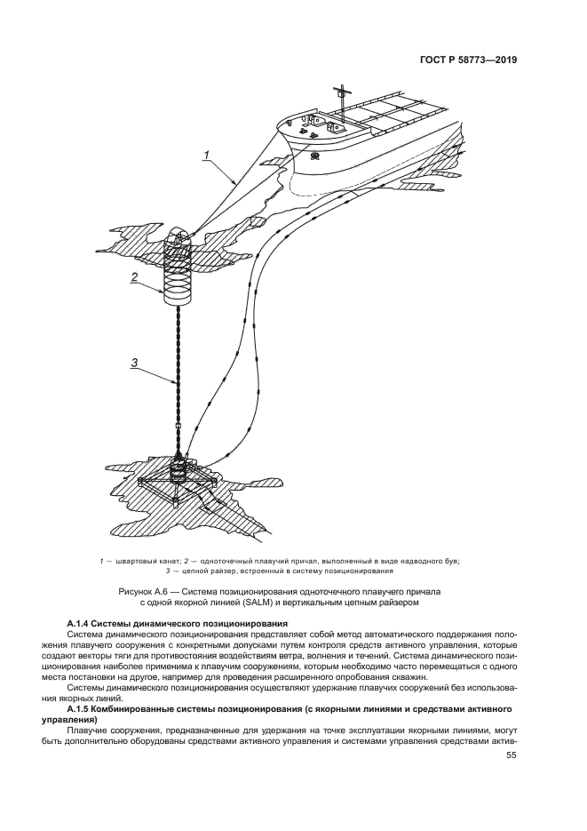 ГОСТ Р 58773-2019