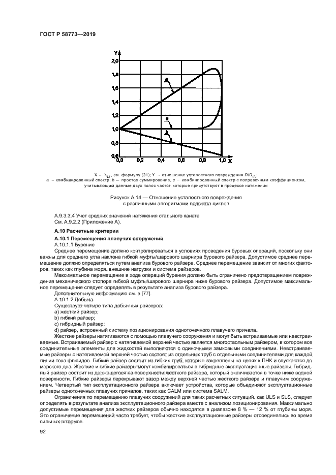 ГОСТ Р 58773-2019