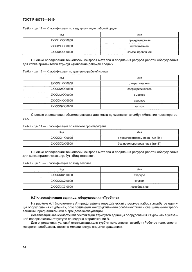 ГОСТ Р 58779-2019