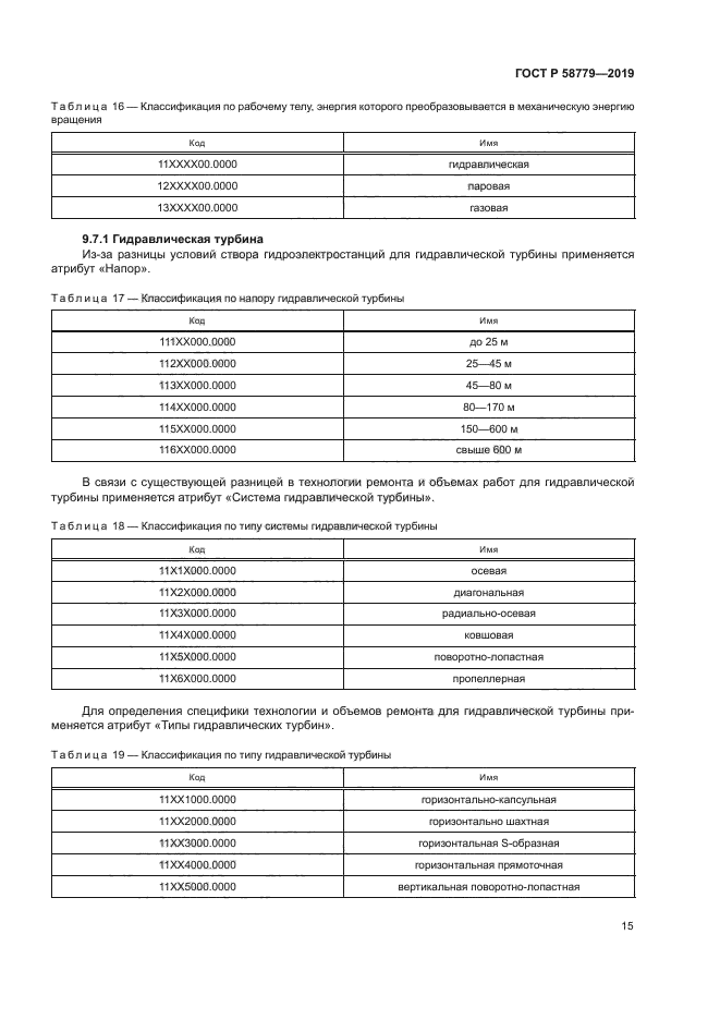 ГОСТ Р 58779-2019