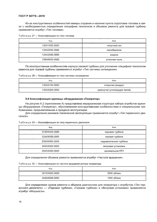 ГОСТ Р 58779-2019