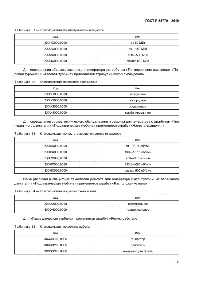 ГОСТ Р 58779-2019