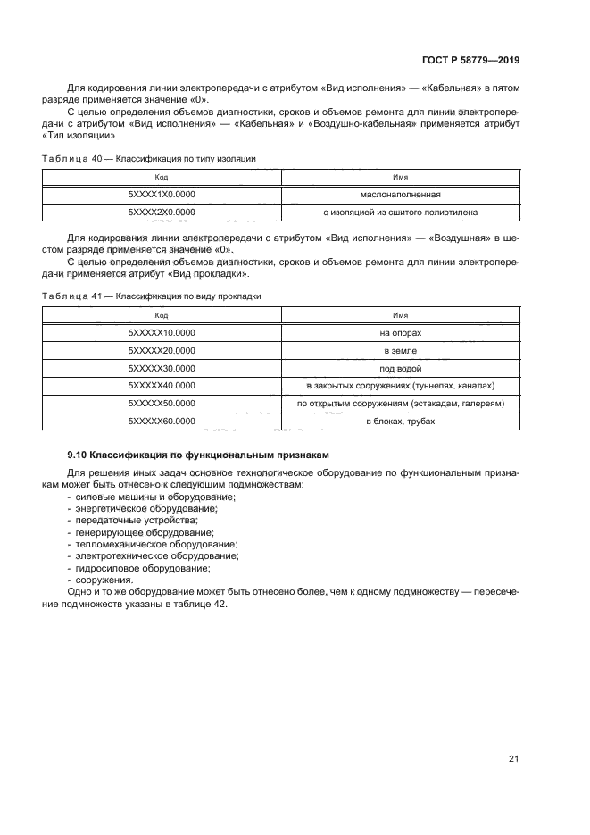 ГОСТ Р 58779-2019