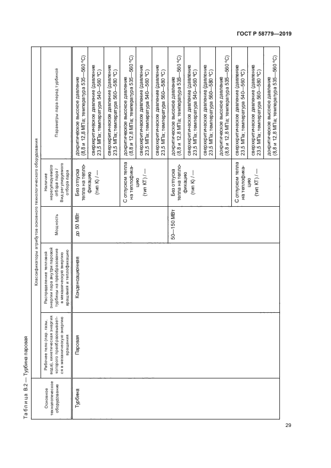 ГОСТ Р 58779-2019