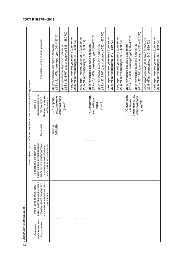 ГОСТ Р 58779-2019
