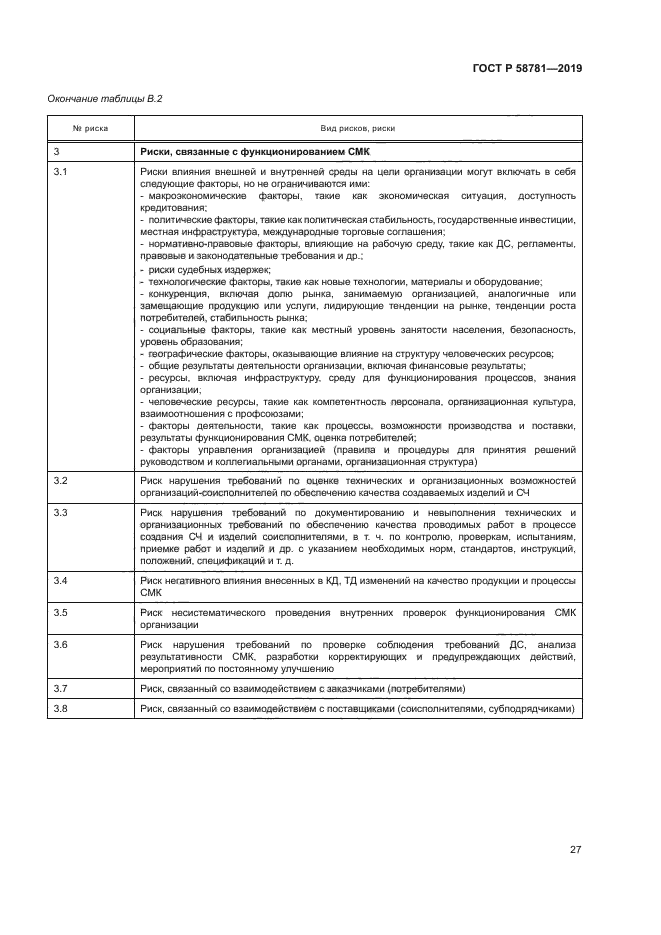 ГОСТ Р 58781-2019