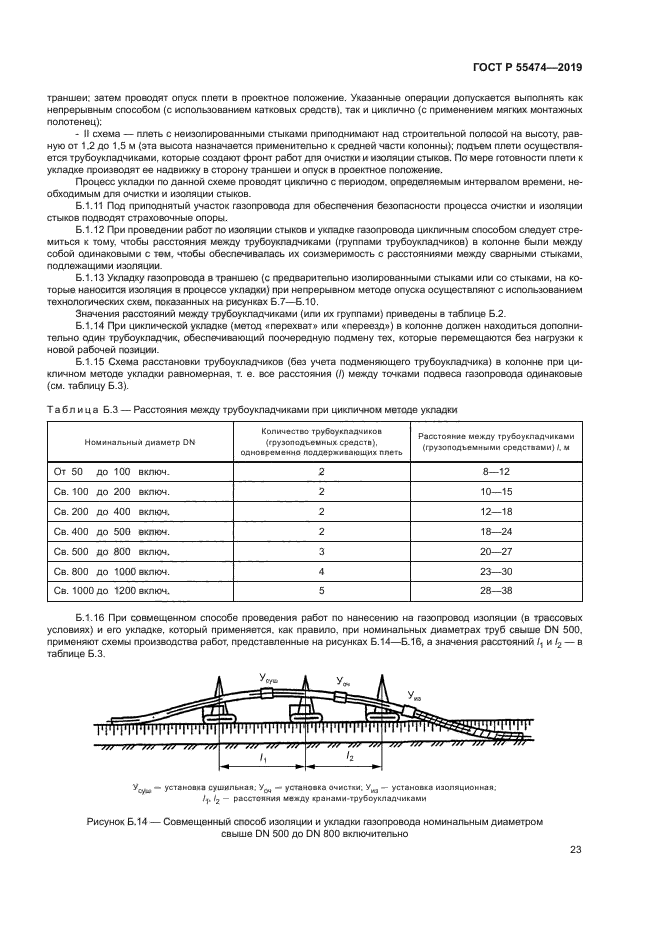 ГОСТ Р 55474-2019