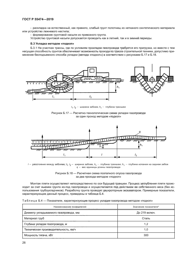 ГОСТ Р 55474-2019