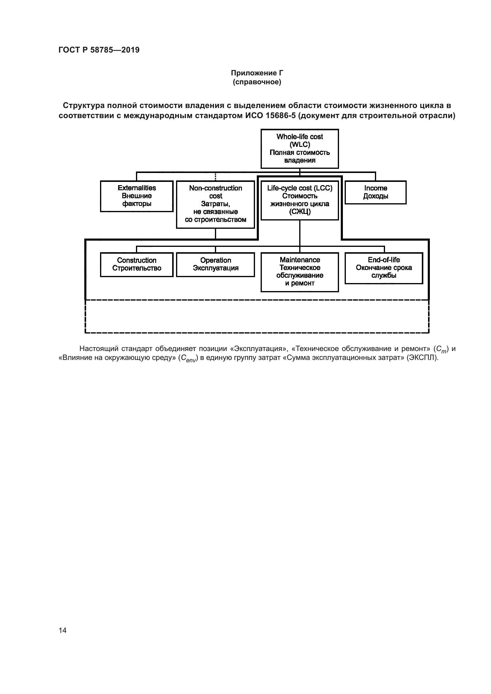 ГОСТ Р 58785-2019