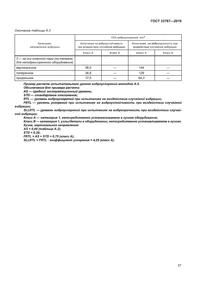 ГОСТ 33787-2019