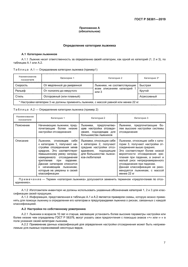 ГОСТ Р 58381-2019