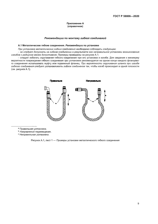 ГОСТ Р 58806-2020