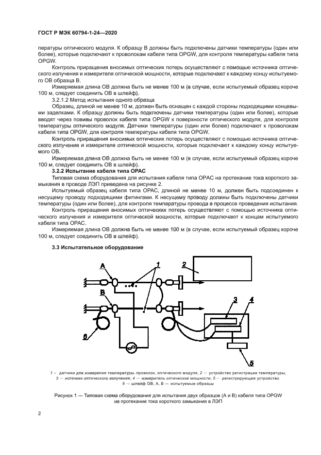 ГОСТ Р МЭК 60794-1-24-2020