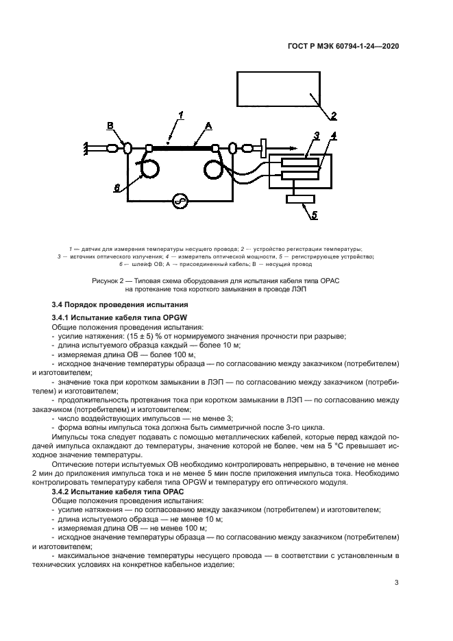 ГОСТ Р МЭК 60794-1-24-2020