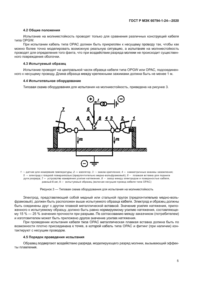 ГОСТ Р МЭК 60794-1-24-2020