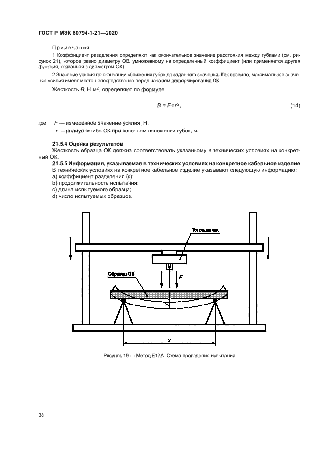 ГОСТ Р МЭК 60794-1-21-2020