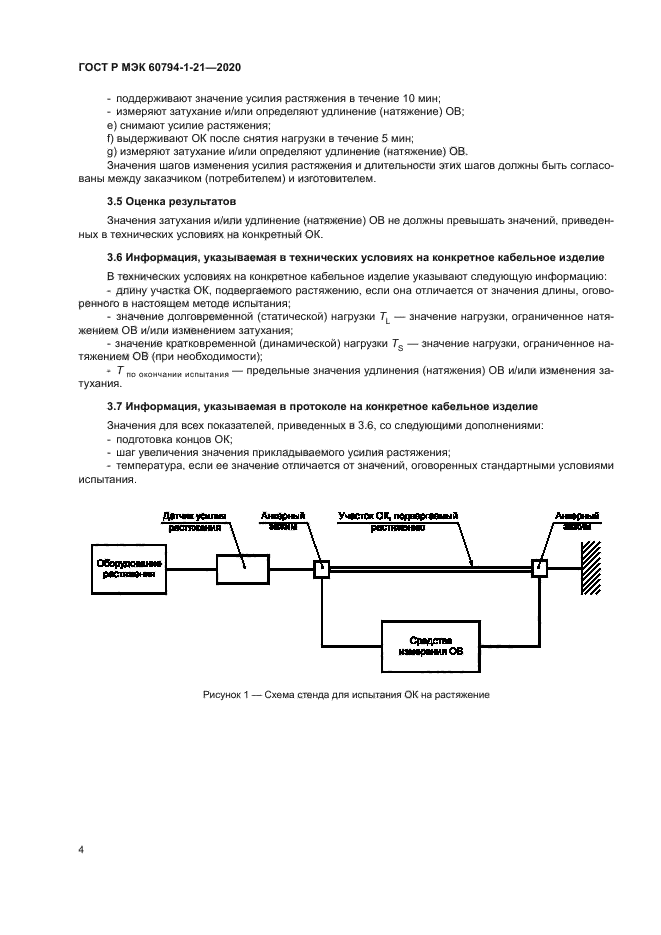 ГОСТ Р МЭК 60794-1-21-2020